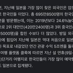 [댓글부탁해] <b>한국인</b>들 일본 엄청나게 가네요