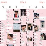 제베원 평소 버블 <b>빈도수</b>집계