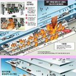 21년이 흘러도 마르지 않는 눈물… 대구지하철 참사 21주기