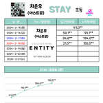 음방 팬싸 영통 없는 차은우 솔로 앨범 [<b>STAY</b>] 초동.jpg