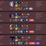 [NCT드림] ㅋㅋㅋㅋㅋㅋ개인<b>스케쥴</b>은 무슨