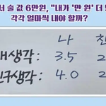 '만원 더 낼게' <b>논쟁</b>에 대한 연예인들의 의견