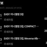 르세라핌 <b>초동</b> 1일차 73만장 돌파