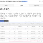 에스파 영화는 10000명은 커녕