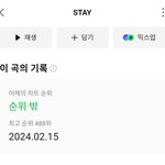 차은우 <b>한국팬</b>은 진짜 적구나 차트아웃이네