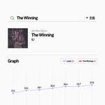 아이유 <b>초동</b> 1일차 8.2만장 돌파