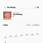 <b>IU</b> 아이유 [Shopper] 초동 1일차 종료