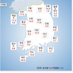 오늘자 <b>전국</b> 강수량