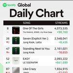 여러분 르<b>세라핌</b>!!!?!!!!!!