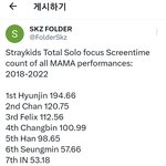 [팬톡] 스트레이키즈 리노에 대한 <b>차별</b>