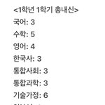 [댓글부탁해] 나 1학년 <b>내신</b> 이런데..