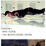 톰크루즈의 <b>미션</b> 임파서블 총 수익