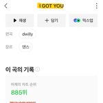 [댓글부탁해] 3세대 여돌 최근 멜론 일간순위 ☺️