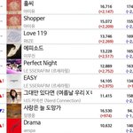 판까흥답게 귀신같이 오르는구나 ㅋㅋ