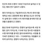 "이번 세기 내 인간 평균<b>수명</b> 130세 넘는다"
