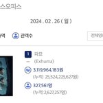 <b>파묘</b> 2월 26일 월요일 관객수 327,561명
