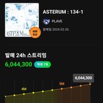 플레이브 멜론 600만 <b>달성</b>