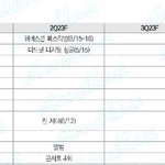 세븐틴 4<b>분기</b>에 멤버들 군대 가는듯
