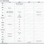 [톡<b>채널</b>보기] 엔하이픈컴백 2분기래