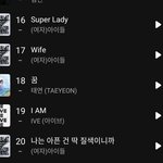 20위로 프리징한 (여자)아이들 - 나는 아픈 건 딱 <b>질색</b>이니까