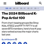 [댓글부탁해] 2024 빌보드 K팝 아티스트 100 명단