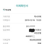 [이것좀봐줘] 돌싱인 나에게 기적이 일어났습니다.(<b>feat</b>.재테크피싱)