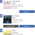 [모두드루와] 엔시티 <b>위시</b> 망했구나