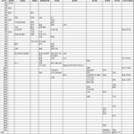 이게 니네 수준이야 ㅉㅉ