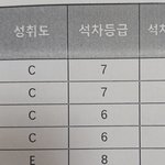 [드루와] 내신 <b>구라</b>안치고 77668877 나옴