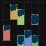 [댓글부탁해] 대학교 시간표 <b>오때</b>? ㄱㅊ?