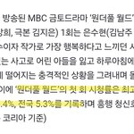 원더풀<b>월드</b> 시청률