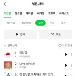 오늘자 멜론 일간 <b>TOP</b>20 순위