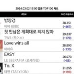<b>멜론</b> 2위로 다시 올라갔다는 '첫만남은 계획대로 되지 않아'