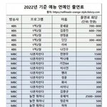 [19] 야;; 연예인 수익 U출됨;; 개많이 버는데?