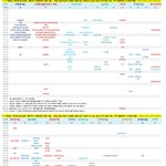 서연고 성한서 중경시외이 건<b>동홍</b>아