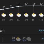 [댓글부탁해] <b>마이</b>만 입어도 괜찮겠지??