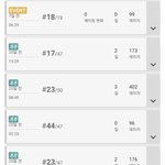 <b>손흥민</b> 배그에서도 무관이래