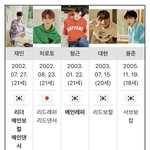 [NXD] 이번에 데뷔하는 <b>마마무</b> 후배그룹