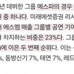 이것만 봐도 태연이 슴<b>정산</b>1위일듯
