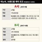 [댓글부탁해] 와 미<b>노이</b> 진짜 꿀빨았네