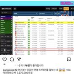 이강인 <b>주급</b> 2억이래