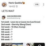 [스키즈] <b>매주</b>인가?캬