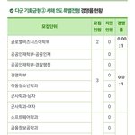 [댓글부탁해] <b>서해</b>5도전형 이런건 원래 텅텅 비는거야??