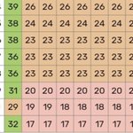 현재 멜론 TOP100 순위 떡상중인 이창섭 - <b>천상연</b>