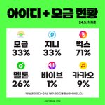 [NCT드림] 얘들아 아이디 기부하자 제발 ㅠㅜ