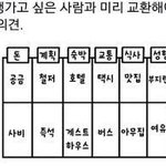 근데 진짜 고3 되니까 <b>인상</b>이 바뀐듯