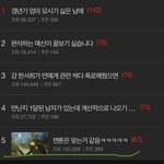 [모두드루와] <b>톡선</b>에 라이즈 뭐임?