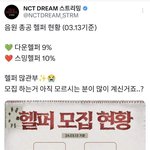 [NCT드림] <b>헬퍼</b> 많이 지원해보자!!