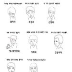 [댓글부탁해] <b>학과별</b> 억울함