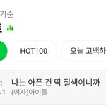 [댓글부탁해] 아이들 탑백 1위함